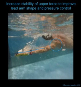 brad torso stability