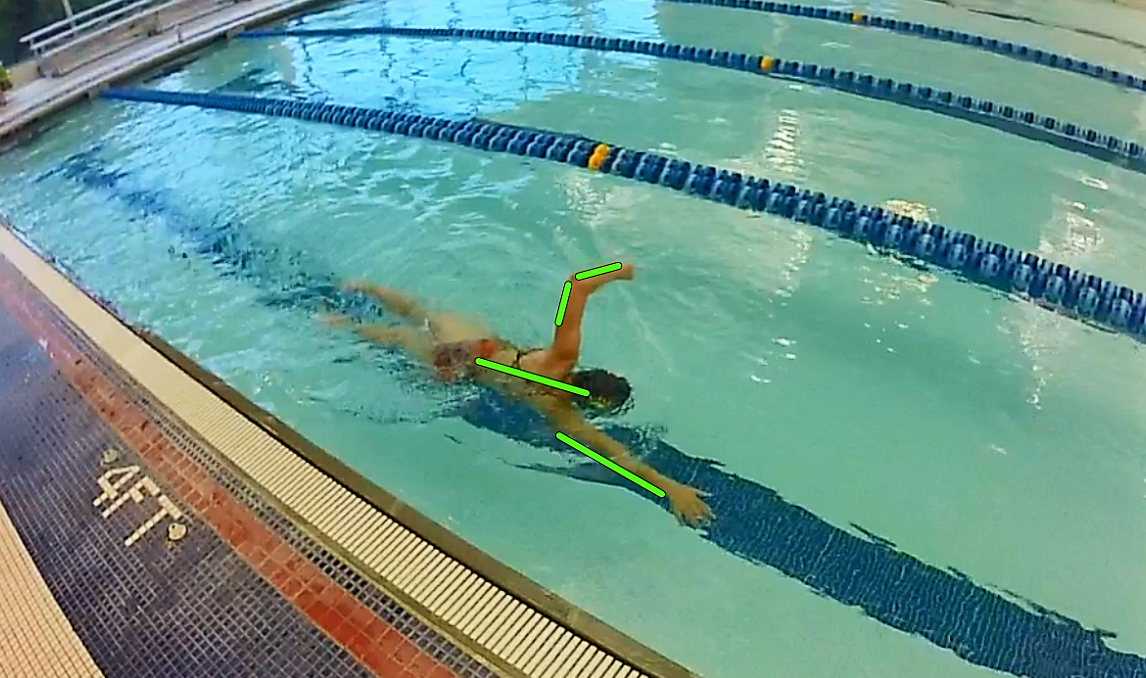 Fresh Freestyle for Kids - Stroke and Turn Clinic @ Greensboro Aquatic Center | Greensboro | North Carolina | United States